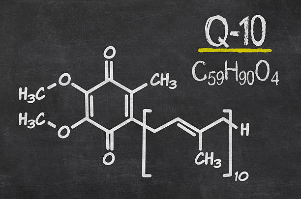 CoQ10-molecule